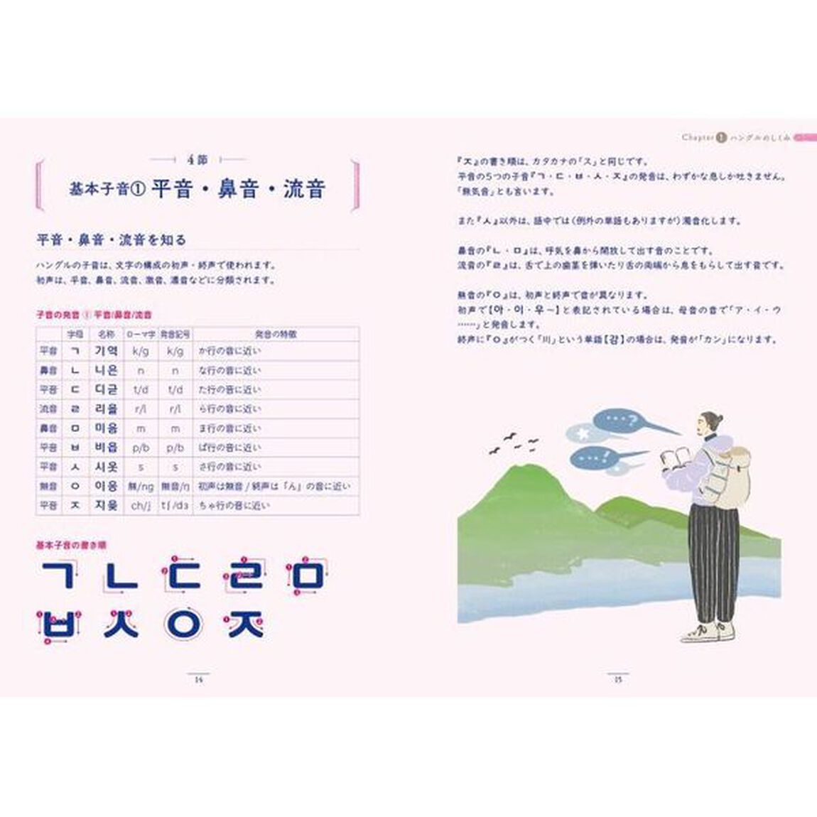 世界一わかりやすい韓国語の教科書