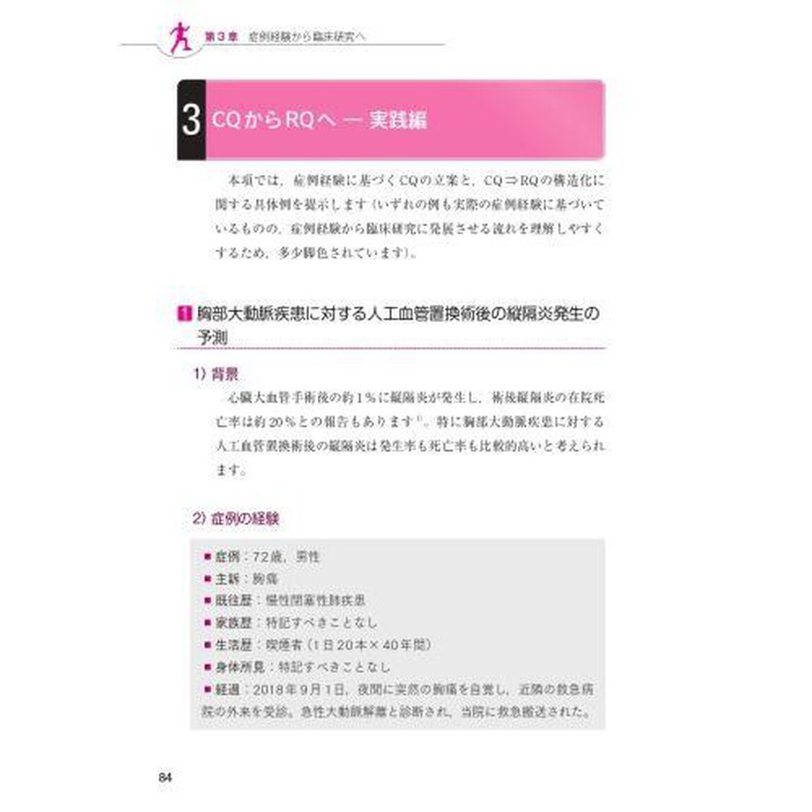 目の前の患者からはじまる臨床研究　症例報告からステップアップする思考術