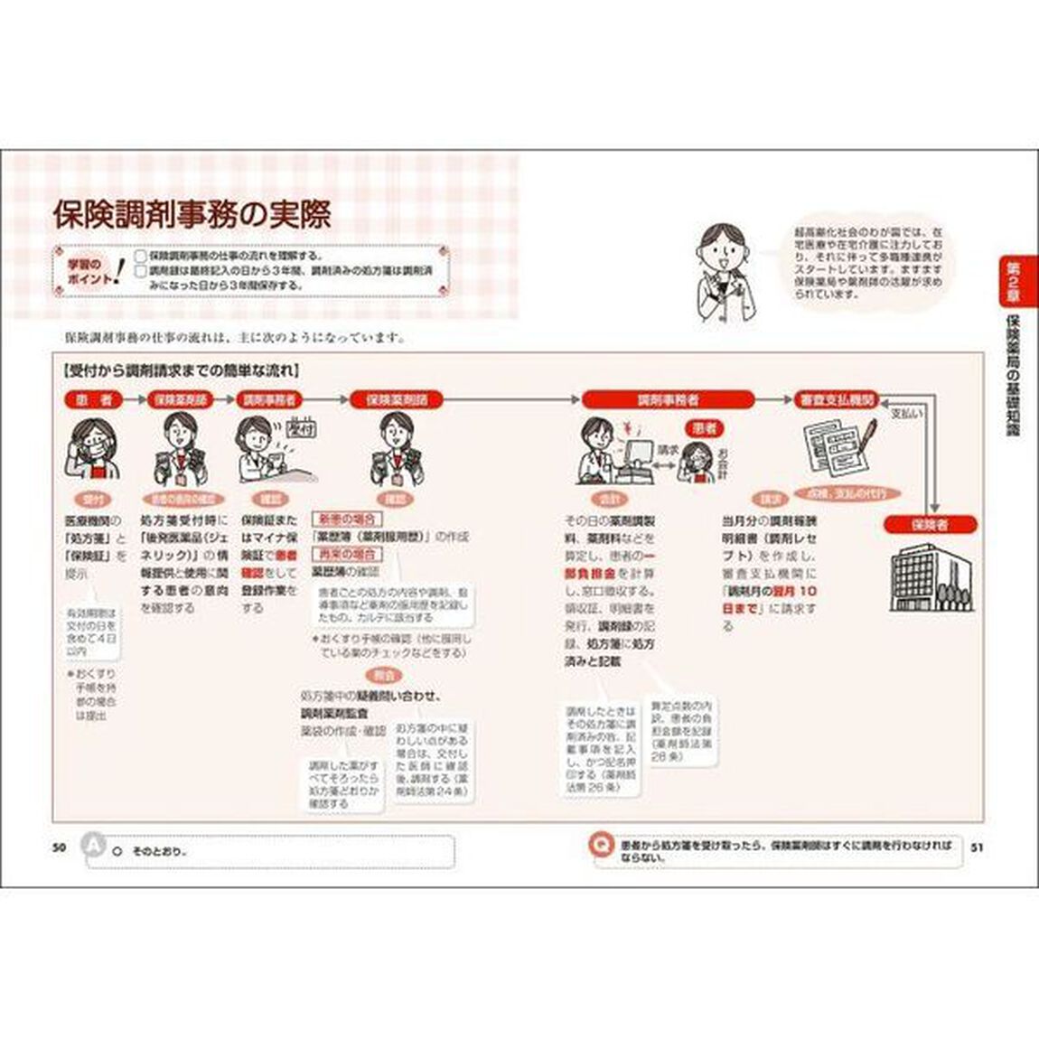ひとりで学べる調剤報酬事務＆レセプト作例集　&rsquo;２４－&rsquo;２５年版
