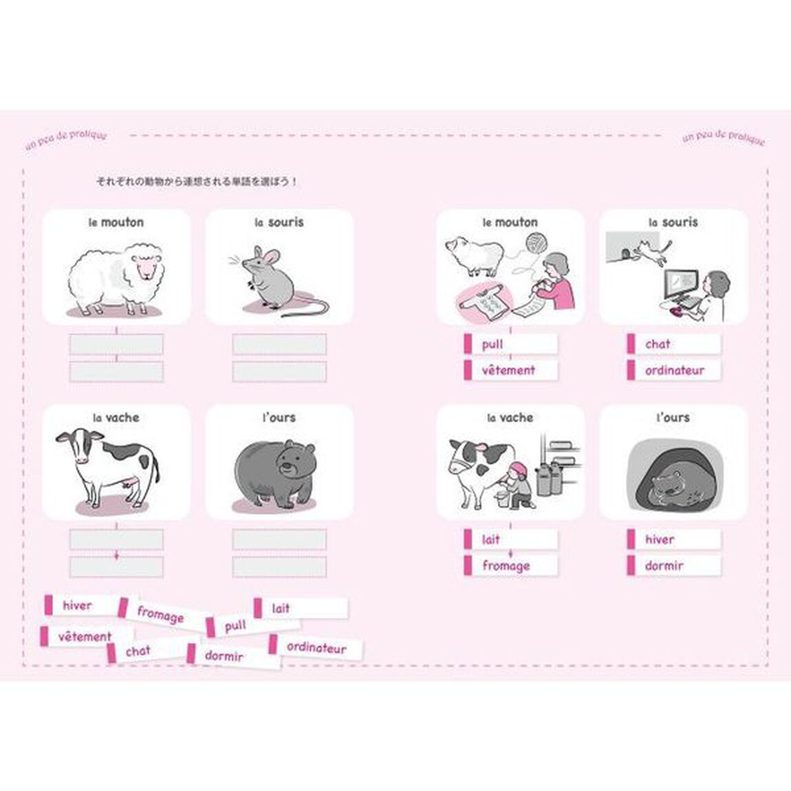 仏検４級レベル重要単語