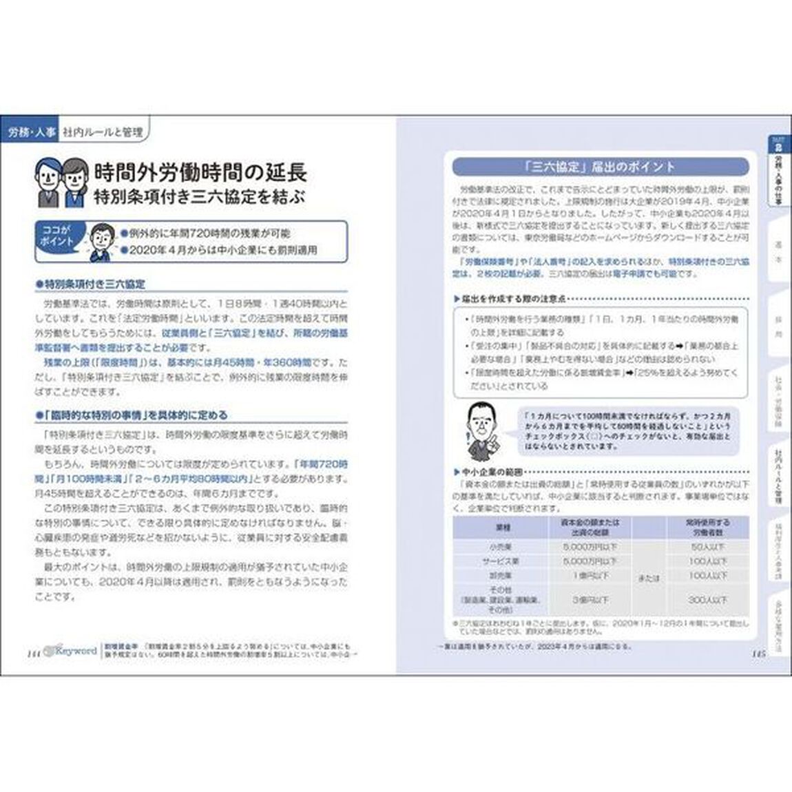 基本と実務がよくわかる小さな会社の総務・労務・経理　２３－２４年版