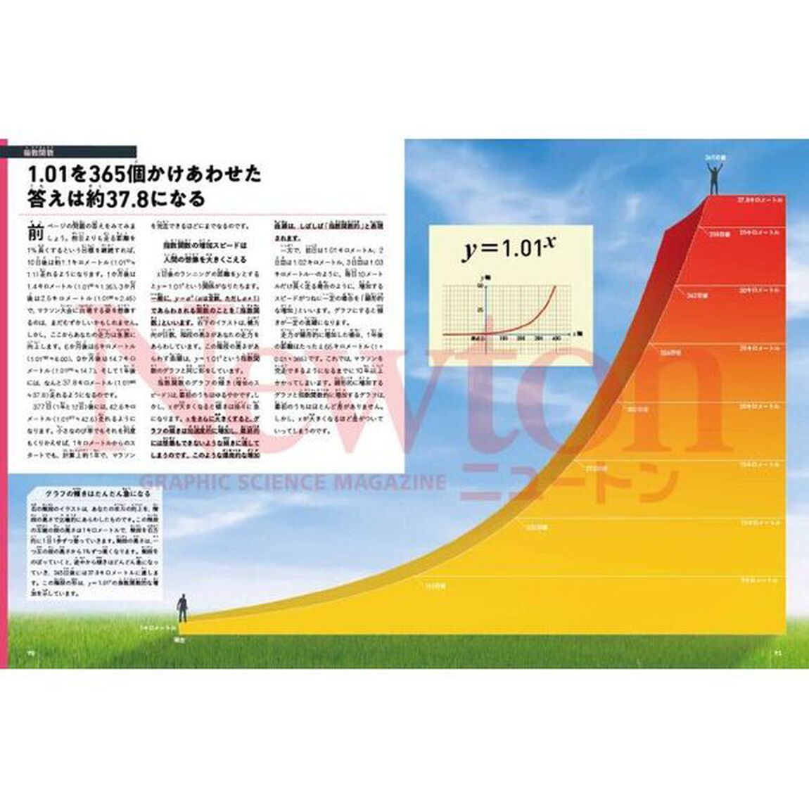数と数式の世界　素数から世紀の難問まで数と数式の不思議にせまる