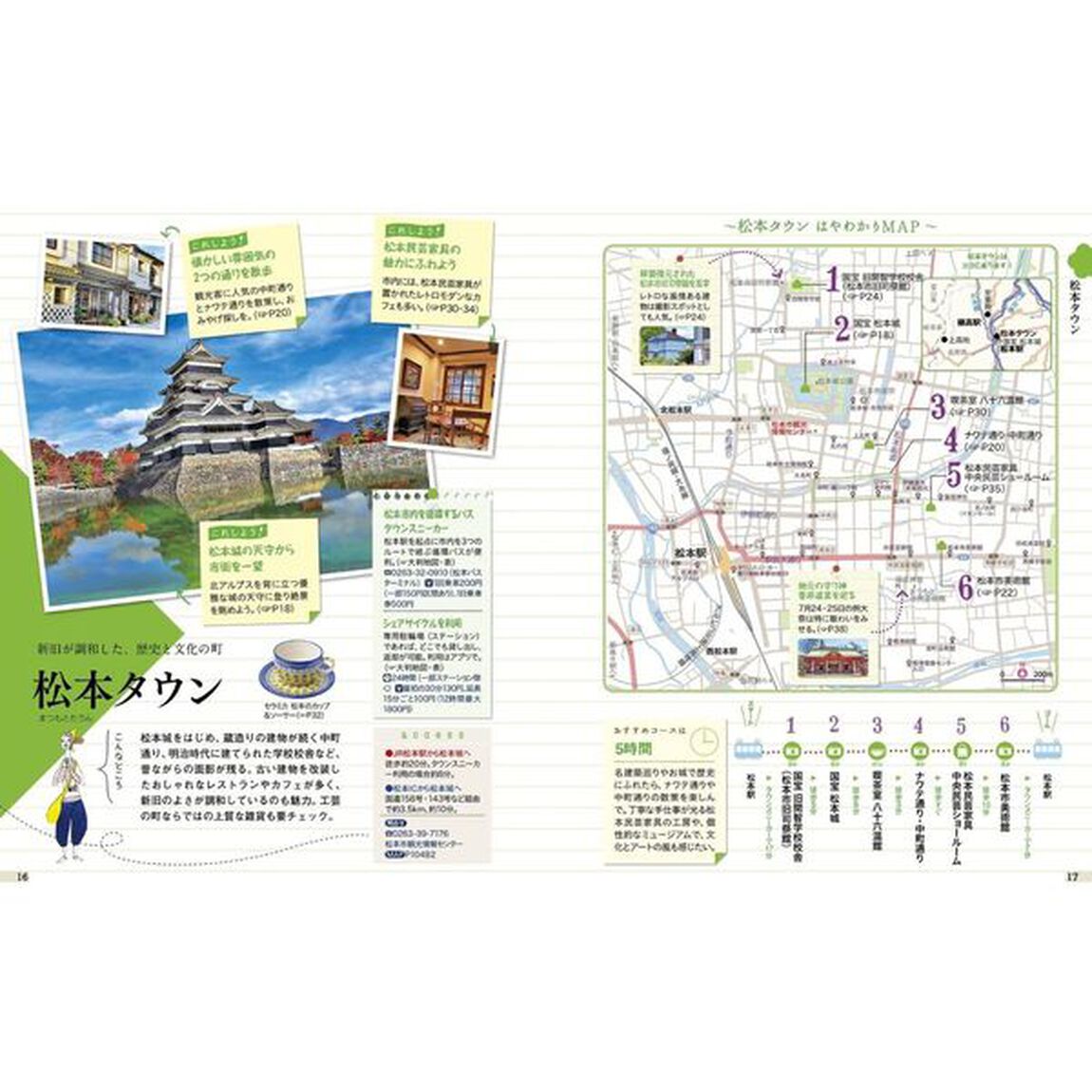 松本　安曇野　上高地　〔２０２５〕