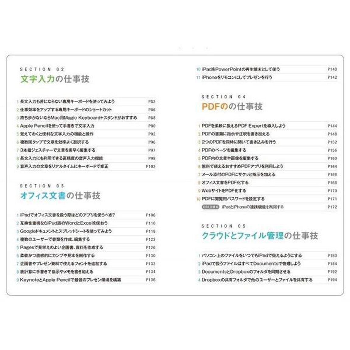ｉＰａｄはかどる！仕事技　２０２１