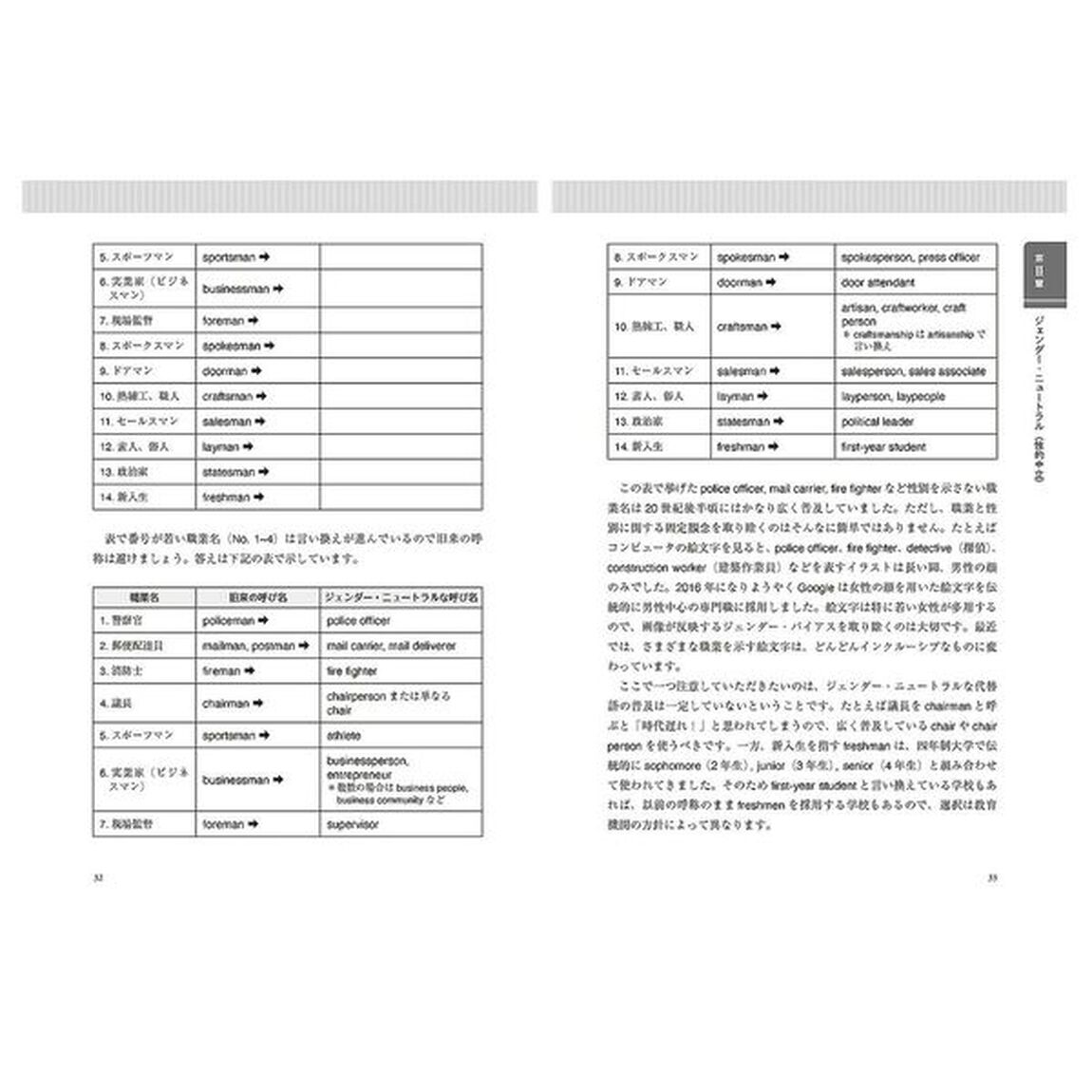 インクルーシブな英語　多様性の時代に偏見・差別を生まない表現