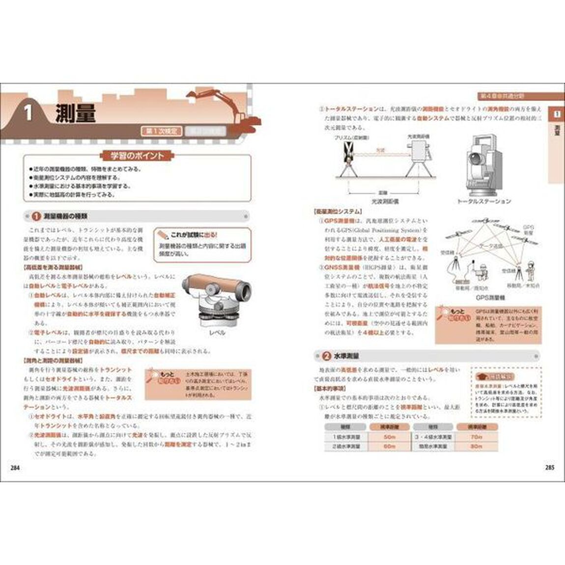 ２級土木施工第１次＆第２次検定徹底図解テキスト　一発合格！　２０２４年版