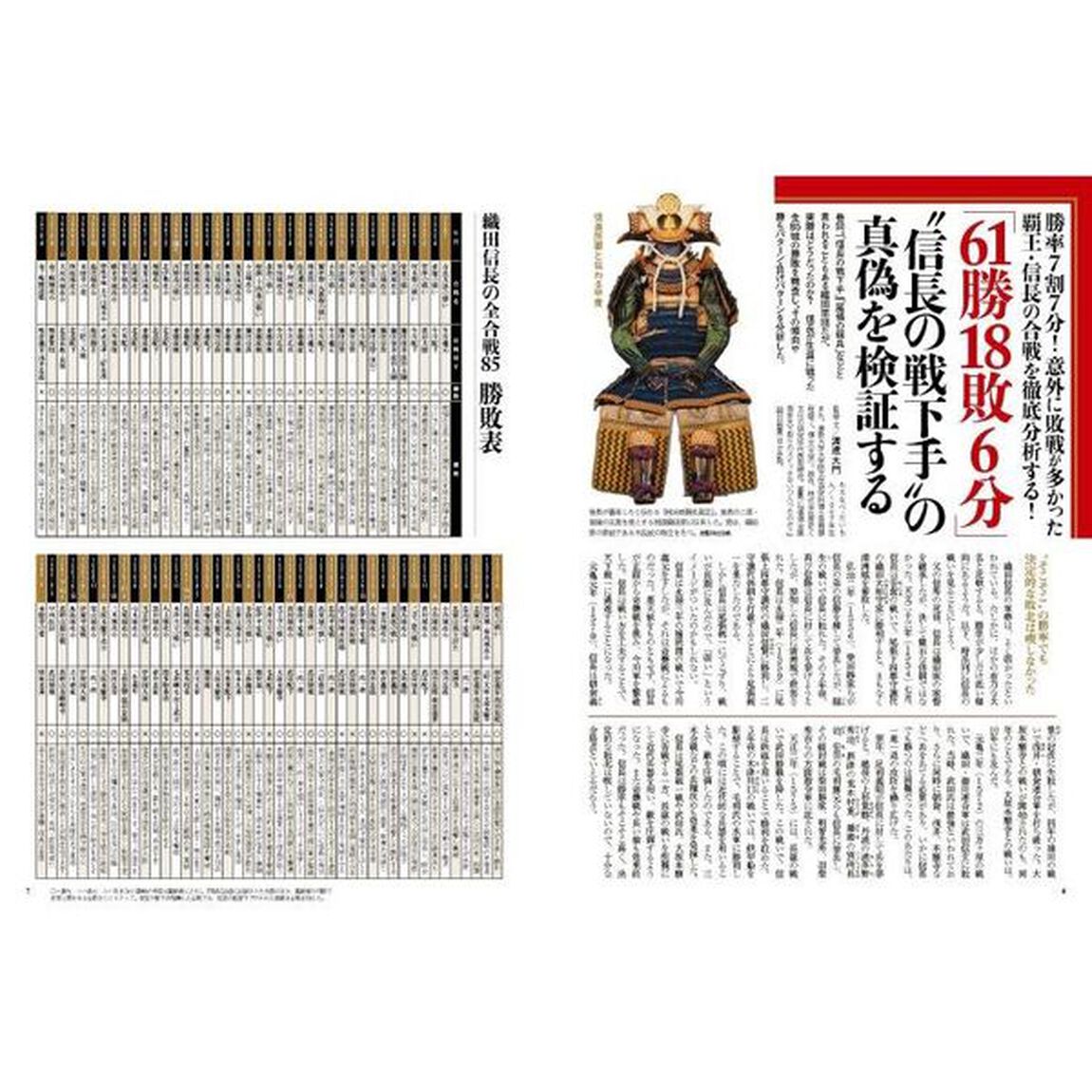 歴史道　Ｖｏｌ．３６「完全保存版織田信長の合戦の真実」