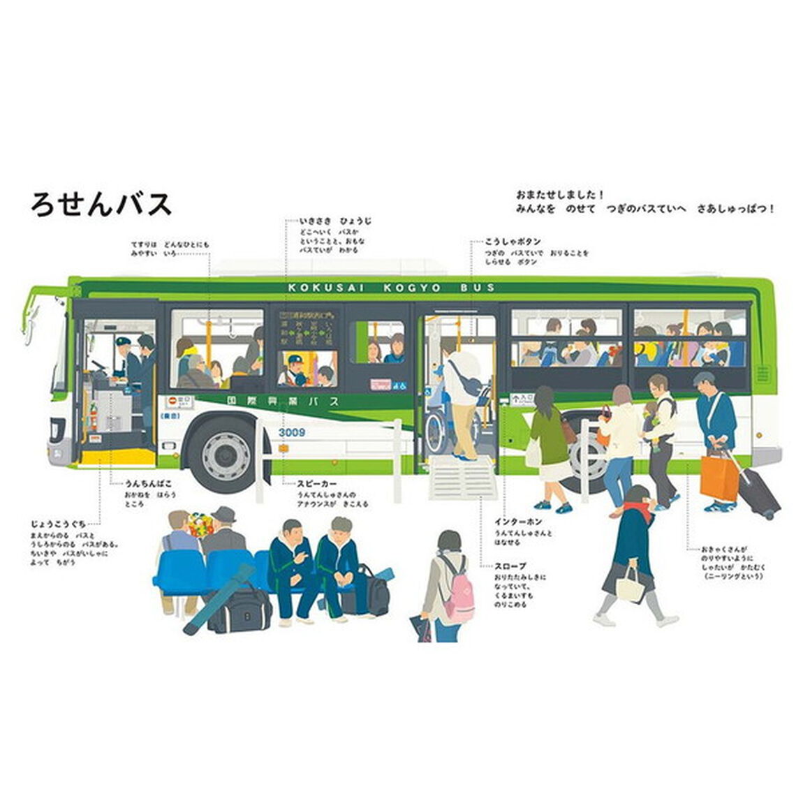まちではたらくくるま