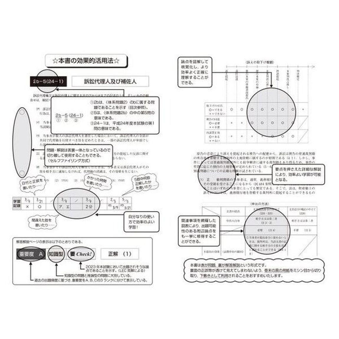 司法書士合格ゾーン択一式過去問題集　令和５年版８「民事訴訟法・民事執行法・民事保全法」