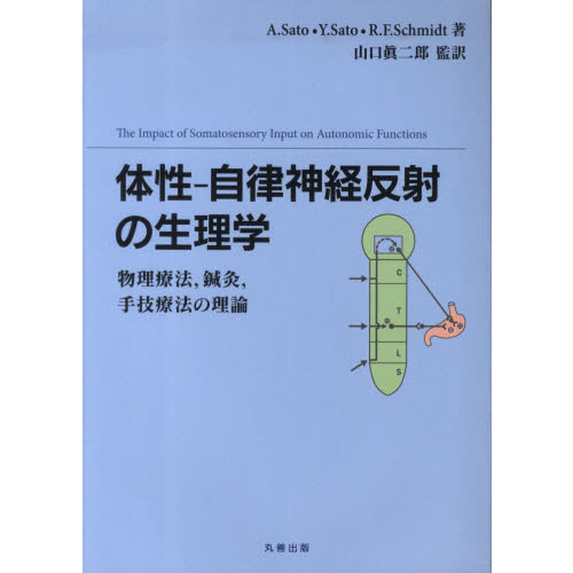 体性－自律神経反射の生理学　物理療法，鍼