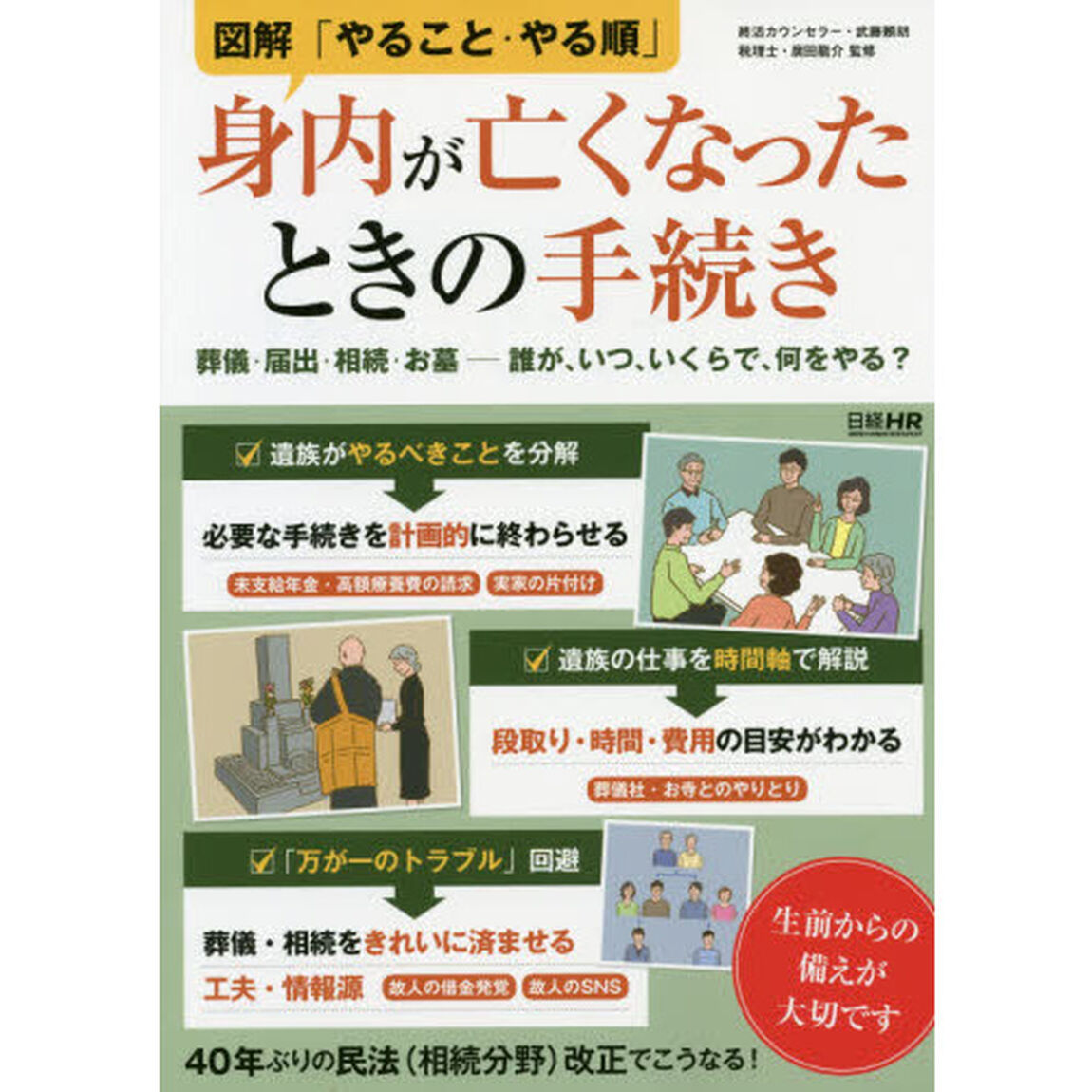 図解「やること・やる順」身内が亡くなったときの手続き　葬儀・届出・相続・お墓－誰が、いつ、いくらで、何をやる？