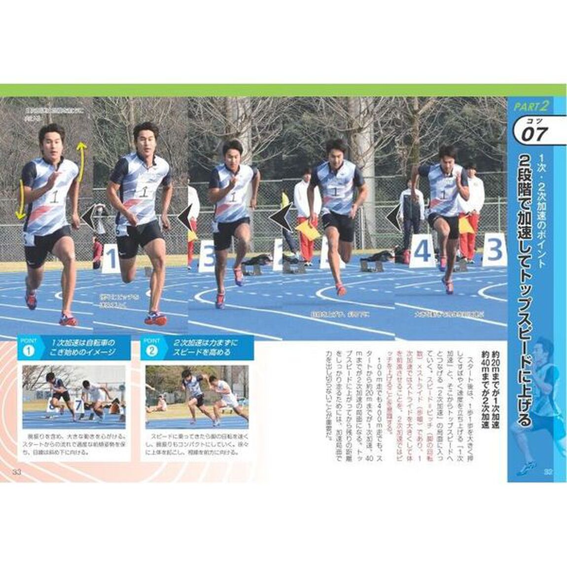 陸上競技スプリント最速トレーニング　１００ｍ・２００ｍ・４００ｍ「動画付き改訂版」