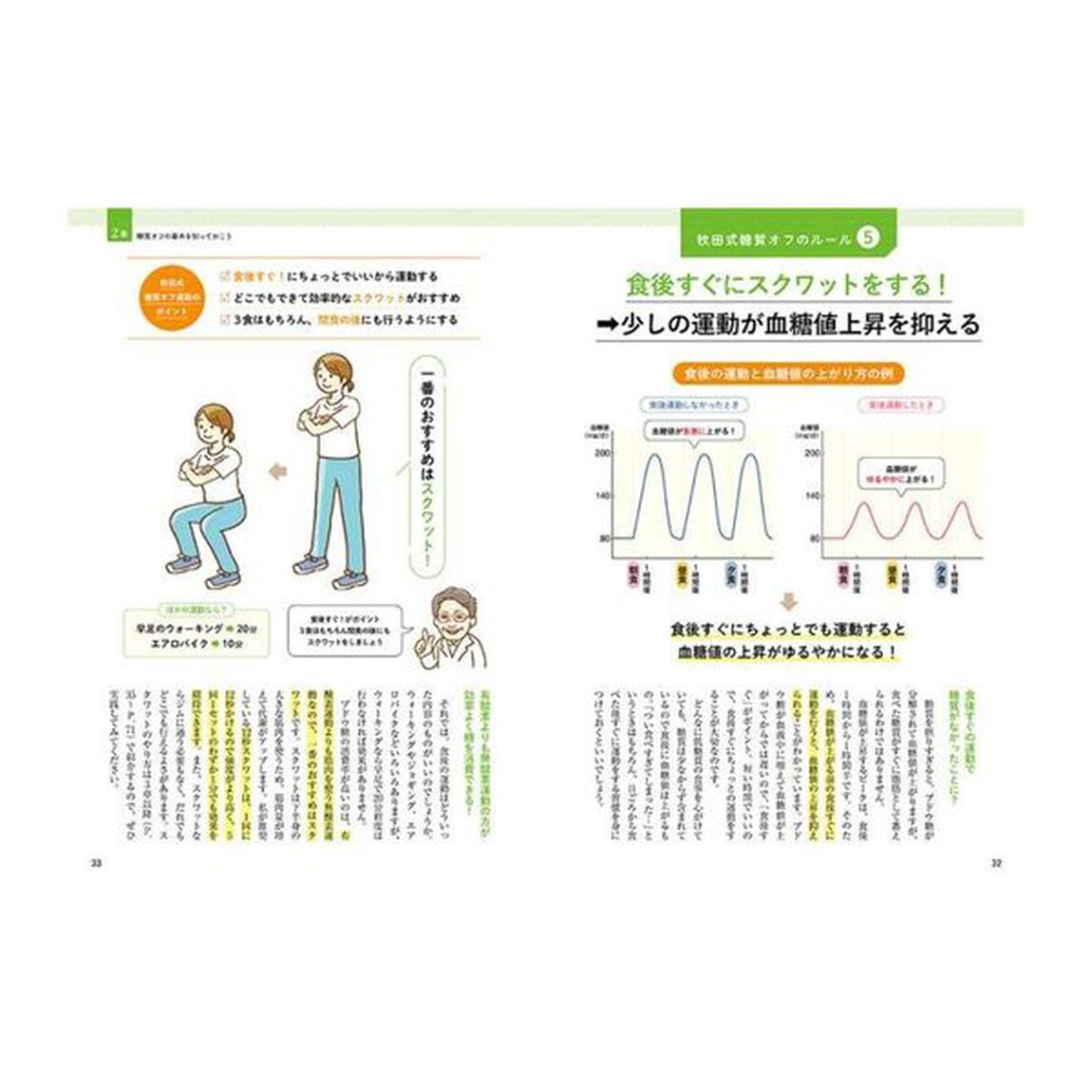 血糖値が下がる！１分間スクワット　糖質オフと筋トレでみるみるやせる！