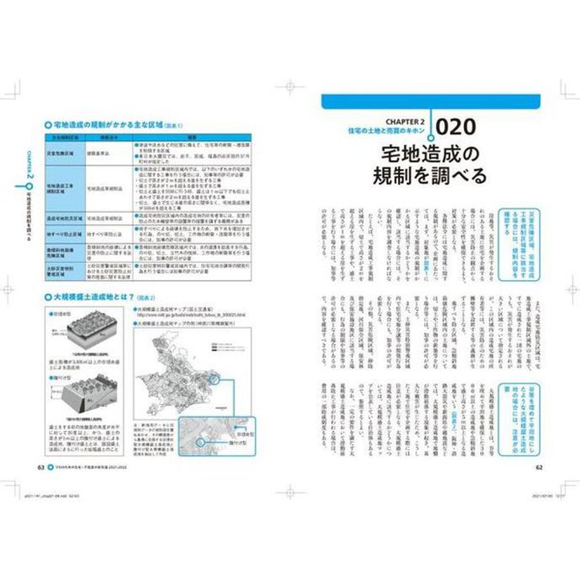 プロのための住宅・不動産の新常識　これだけは知っておきたい！　２０２１－２０２２