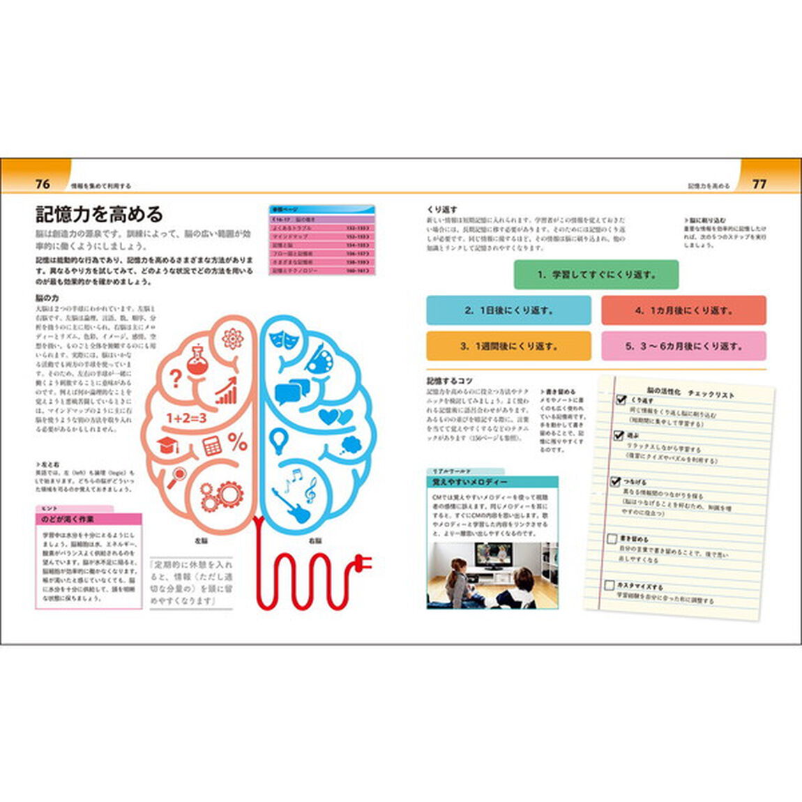 イラストで学ぶスタディスキル図鑑　自ら学習する力をつける