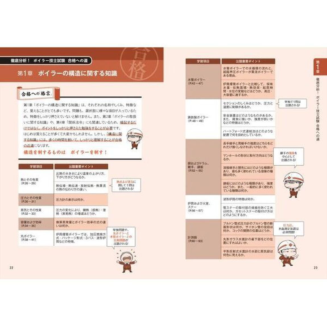 一発合格！これならわかる２級ボイラー技士試験〈テキスト＆問題集〉「第３版」