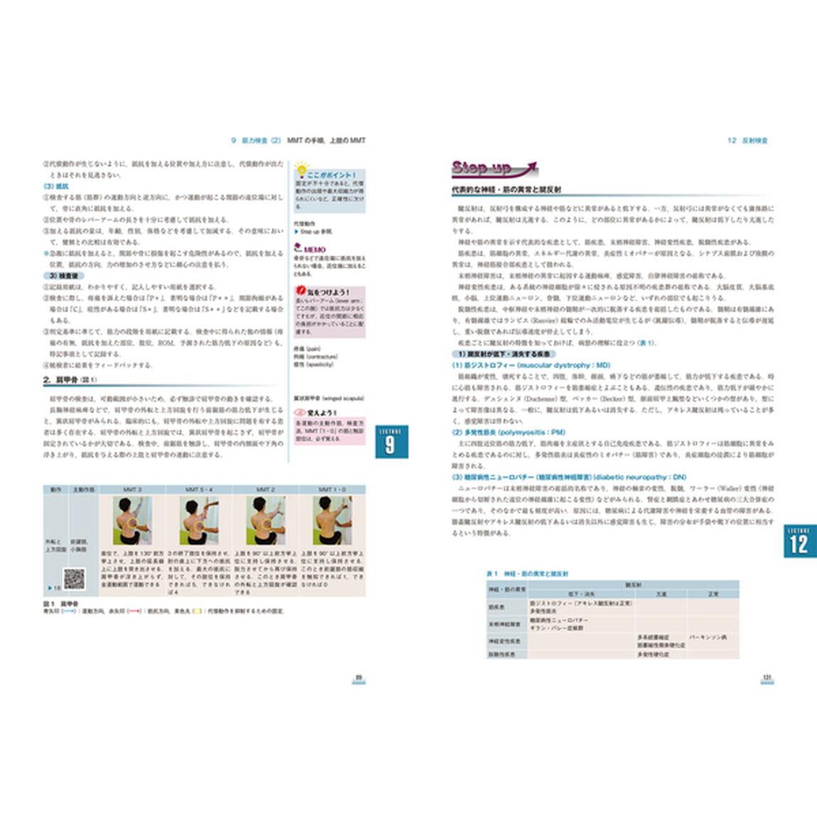 理学療法テキスト　理学療法評価学・実習