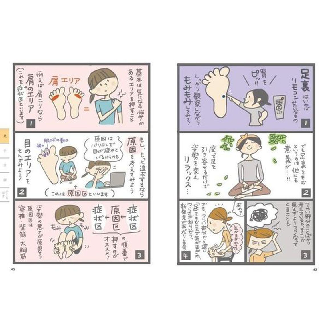 毎日、心地よい自分でいられる 不調と美容のからだ地図