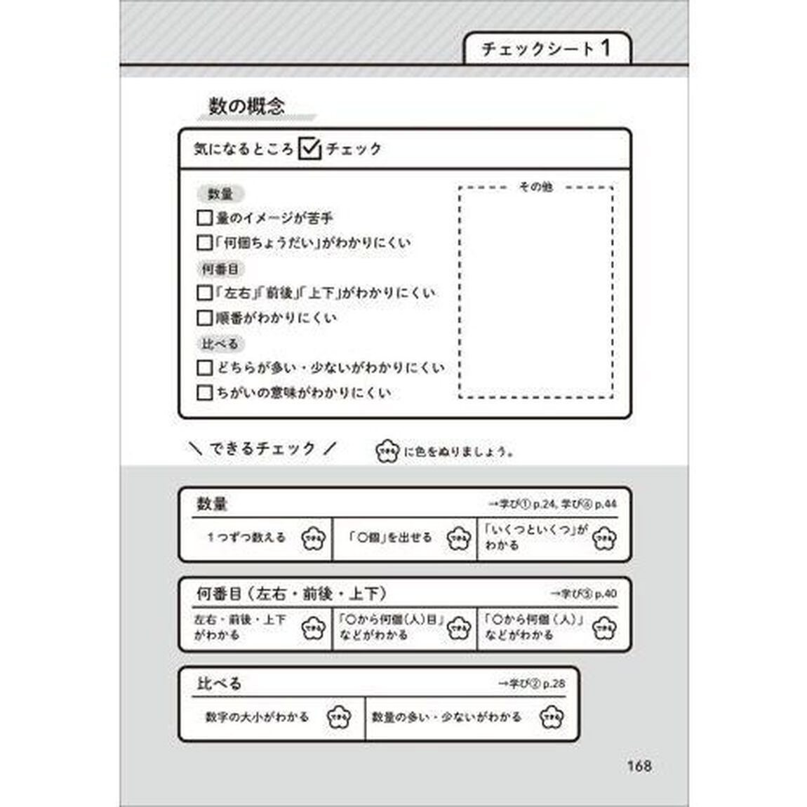 さくらんぼ教室メソッド発達が気になる子の「できる」をふやす算数