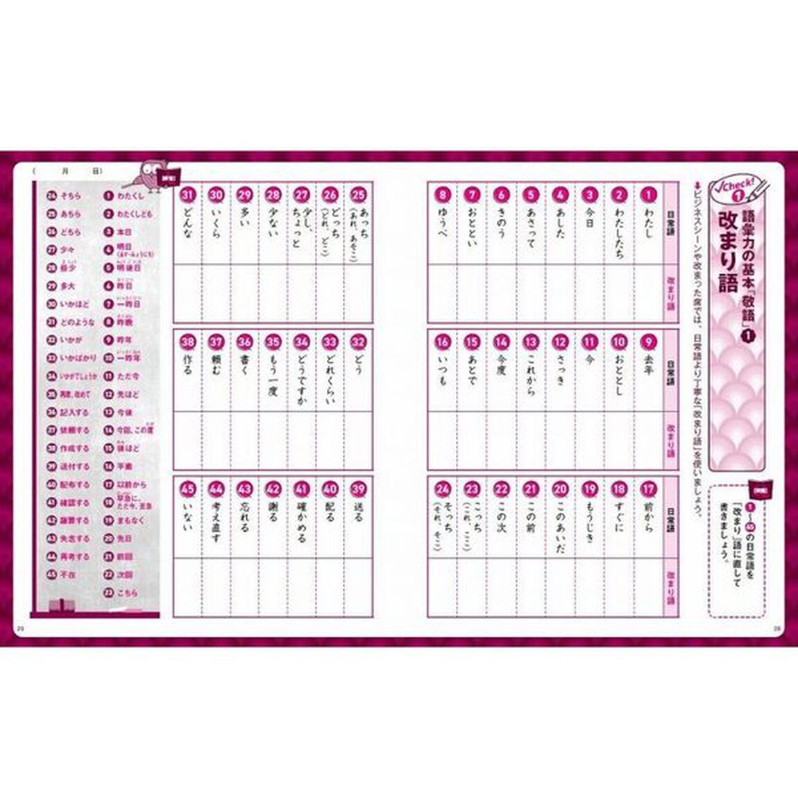 素敵な人の品格を身につける語彙力練習帳