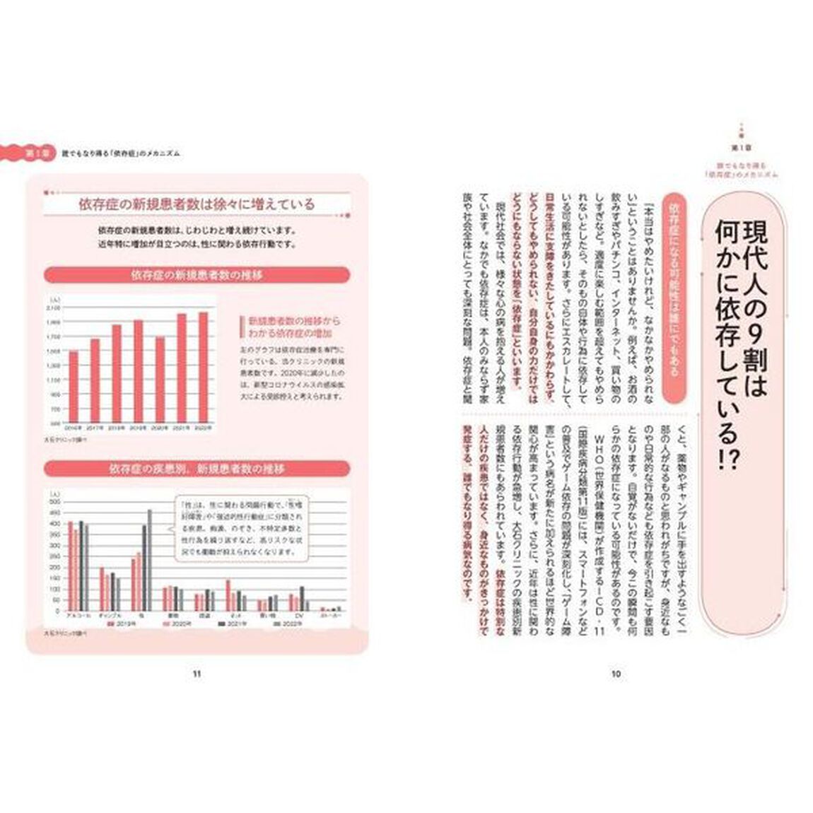 図解短時間でしっかりわかる依存症の話