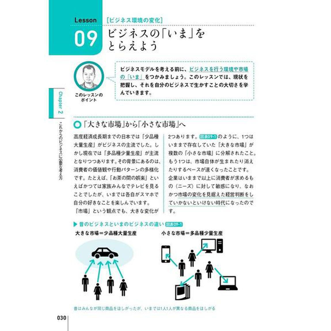 いちばんやさしいビジネスモデルの教本 人気講師が教える利益を生み出す仕 組みの作り方 (いちばんやさしい教本」シリーズ)