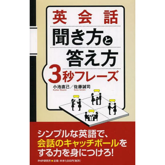 英会話 聞き方と答え方3秒フレーズ