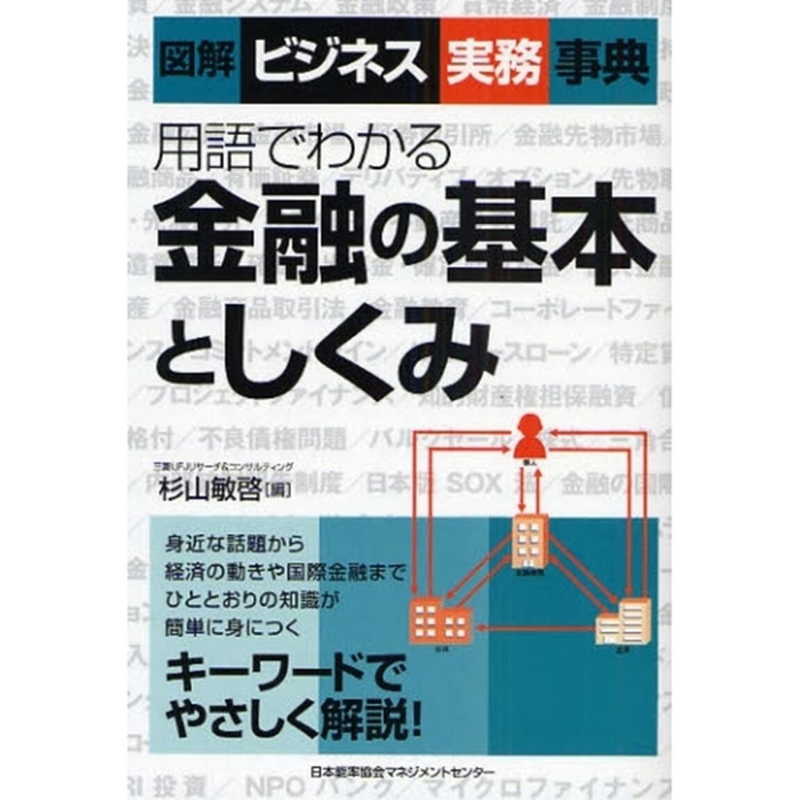 用語でわかる金融の基本としくみ