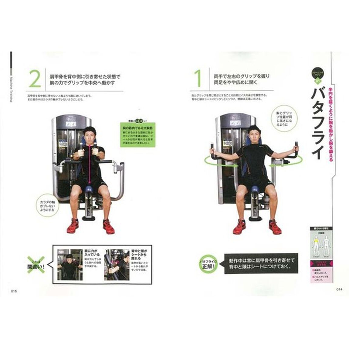 フィットネスジム超活用術　続く、痩せる！ジム生活のコツ