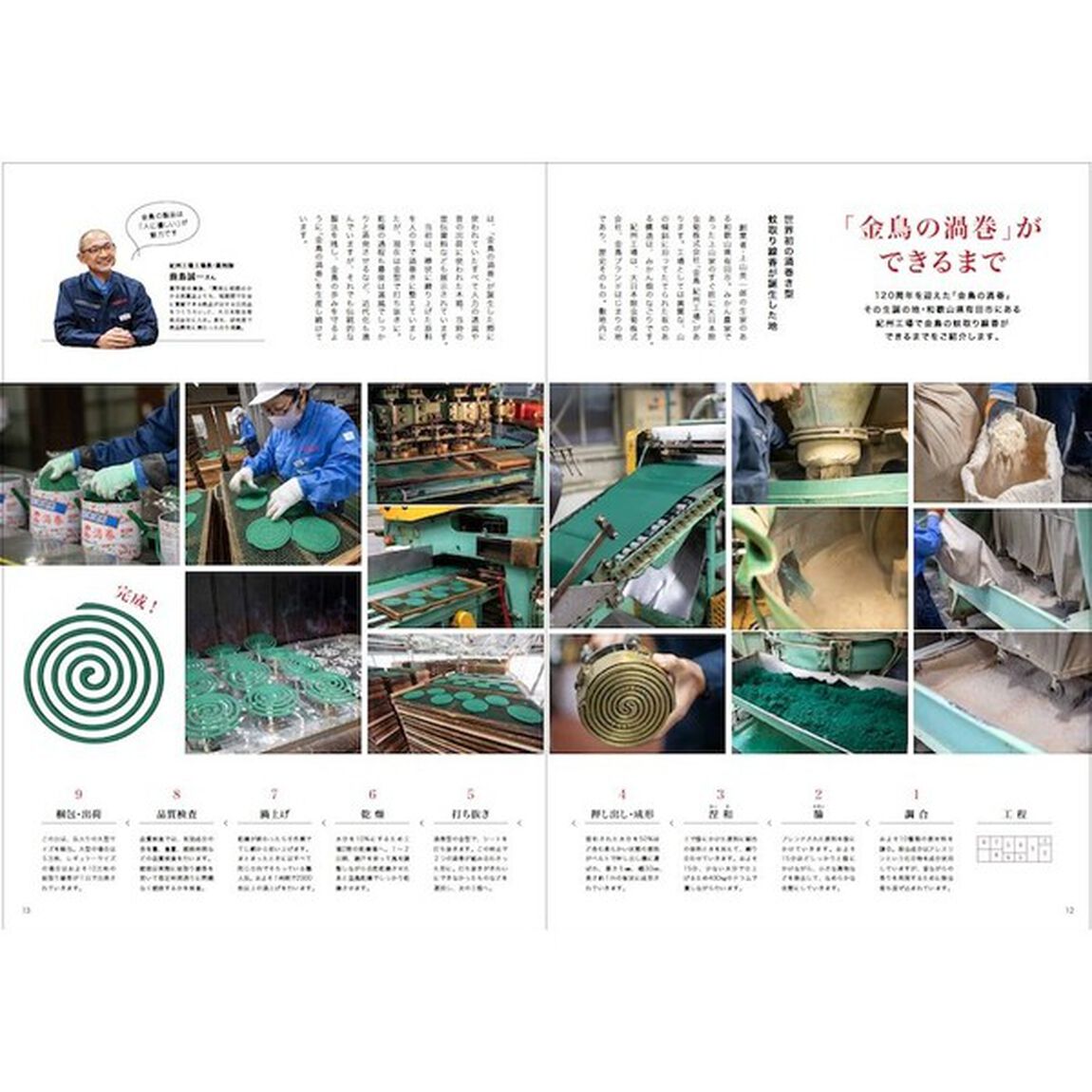 金鳥の夏 120周年記念SPECIAL BOOK (TJ MOOK)