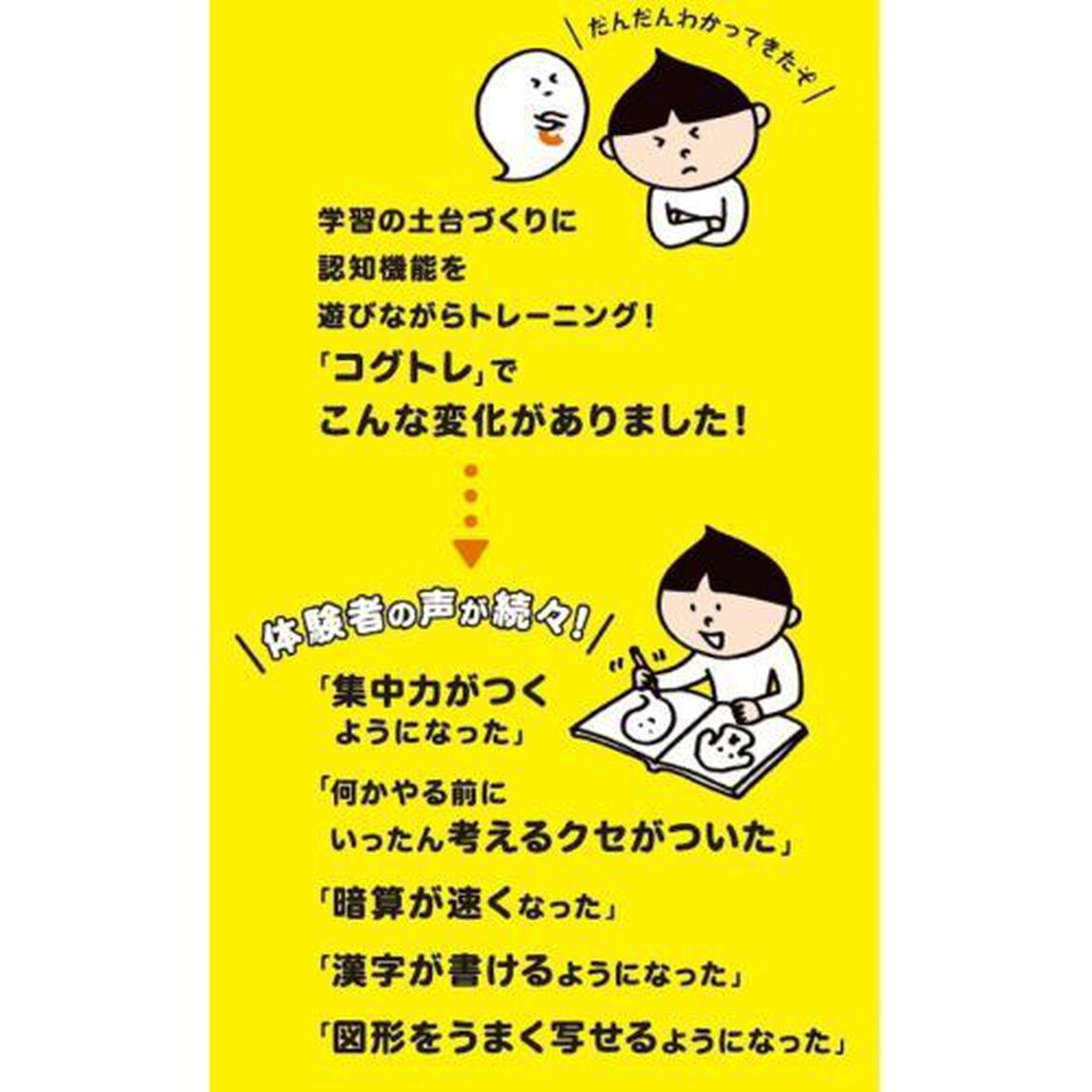 医者が考案したコグトレ・パズル