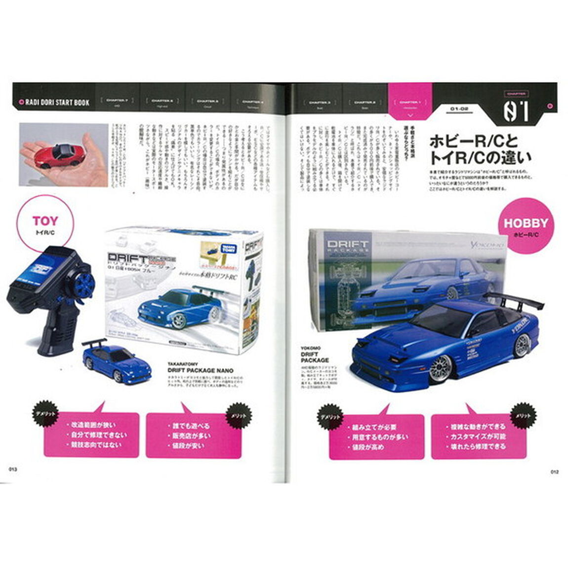 ラジドリスタートＢＯＯＫ