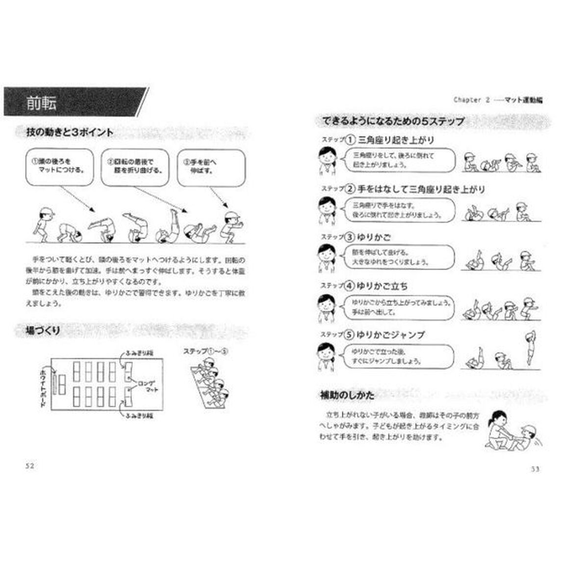体育が苦手な教師でも必ずうまくいく！マット・鉄棒・跳び箱指導の教科書
