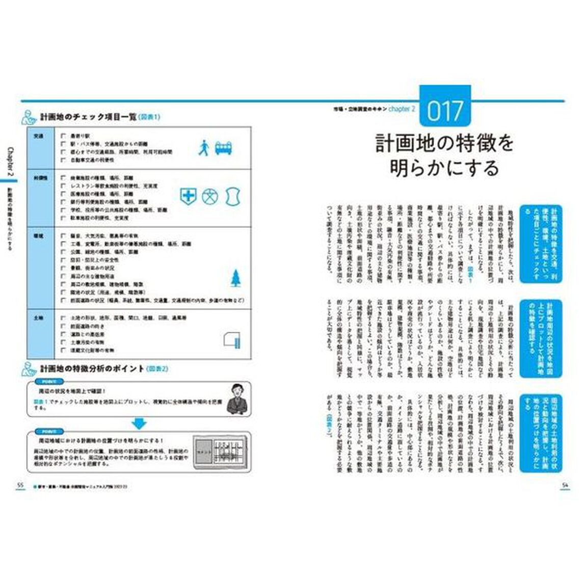 都市・建築・不動産企画開発マニュアル入門版　２０２２－２０２３