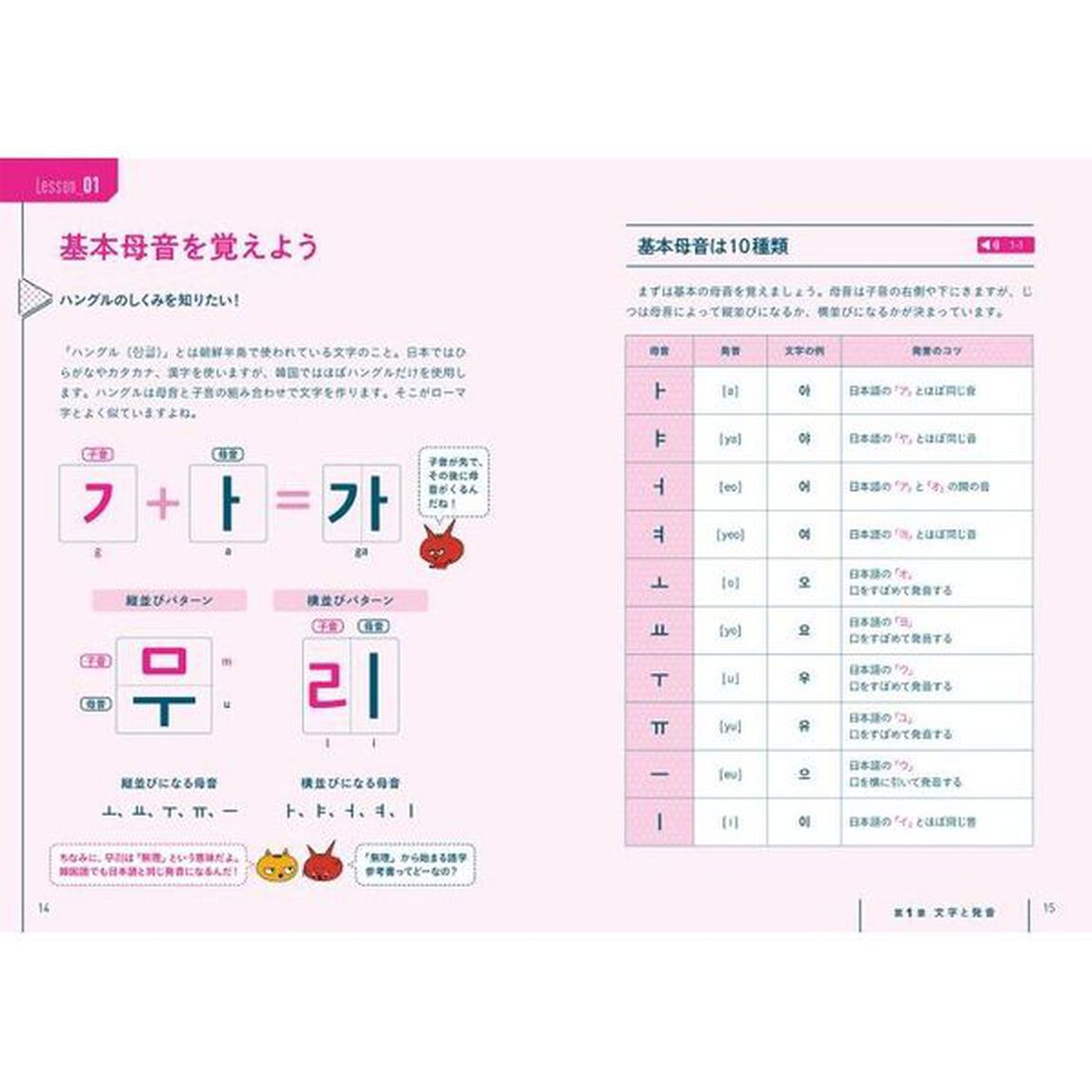 Ｊｏｏ式韓国語レッスン　イラスト＆図解でかんたん！