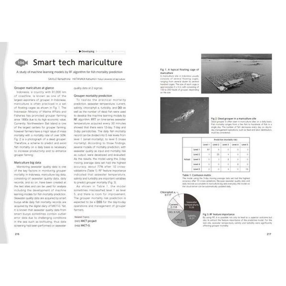 Ｓｍａｒｔ　Ｆｉｓｈｅｒｉｅｓ