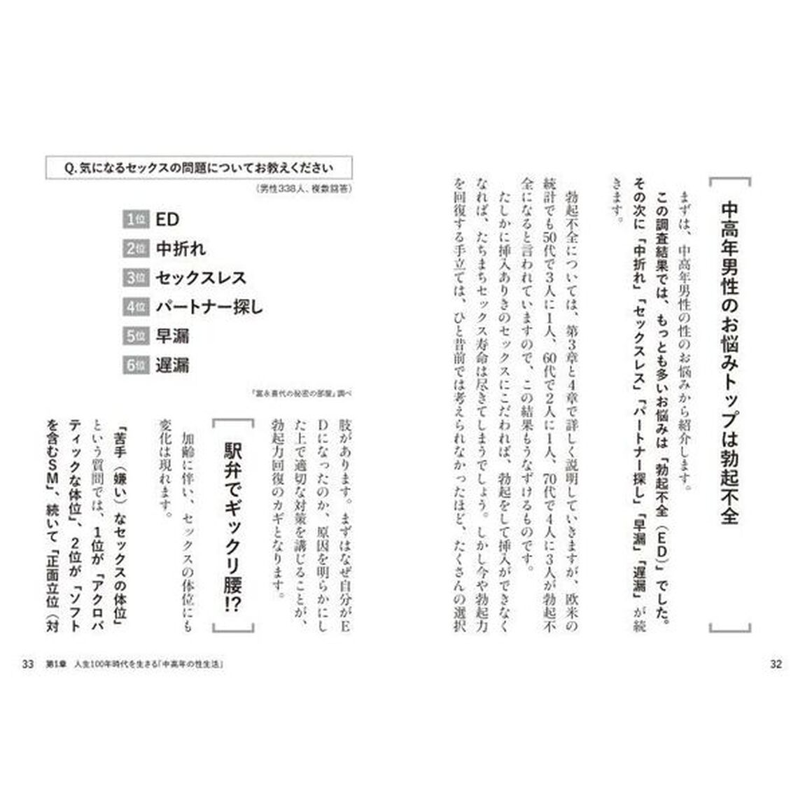 女医が教える死ぬまで「性」を愉しみ尽くす本