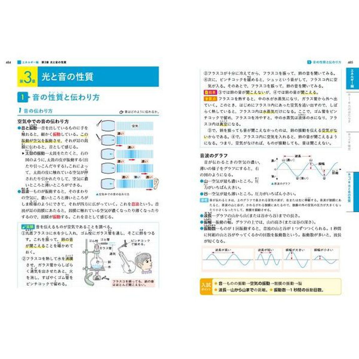 完全理解小学理科　知識を深め考える力を育む