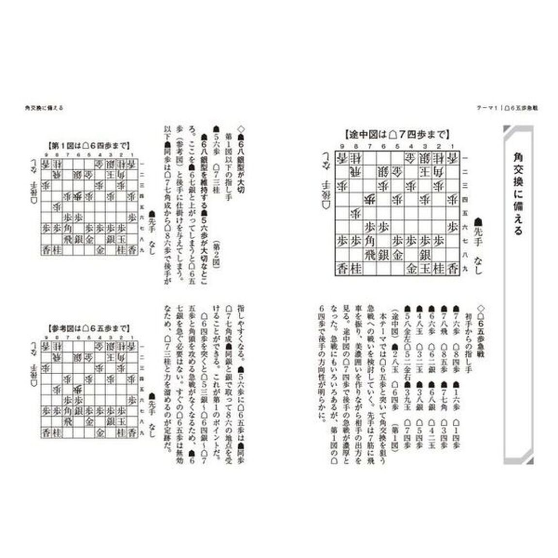 三間飛車のポイント　すぐ覚えてすぐ勝てる１４の戦型