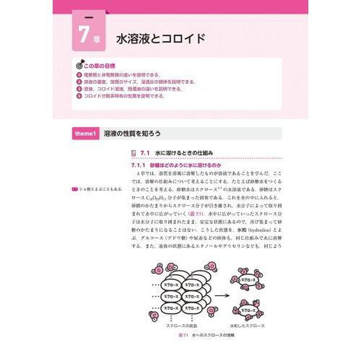 医療・看護系のためのやさしく学べる化学