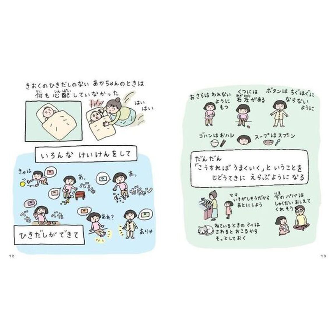 みらいってなんだろう