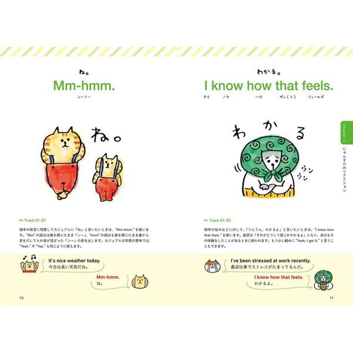 ごろごろにゃんすけの英会話
