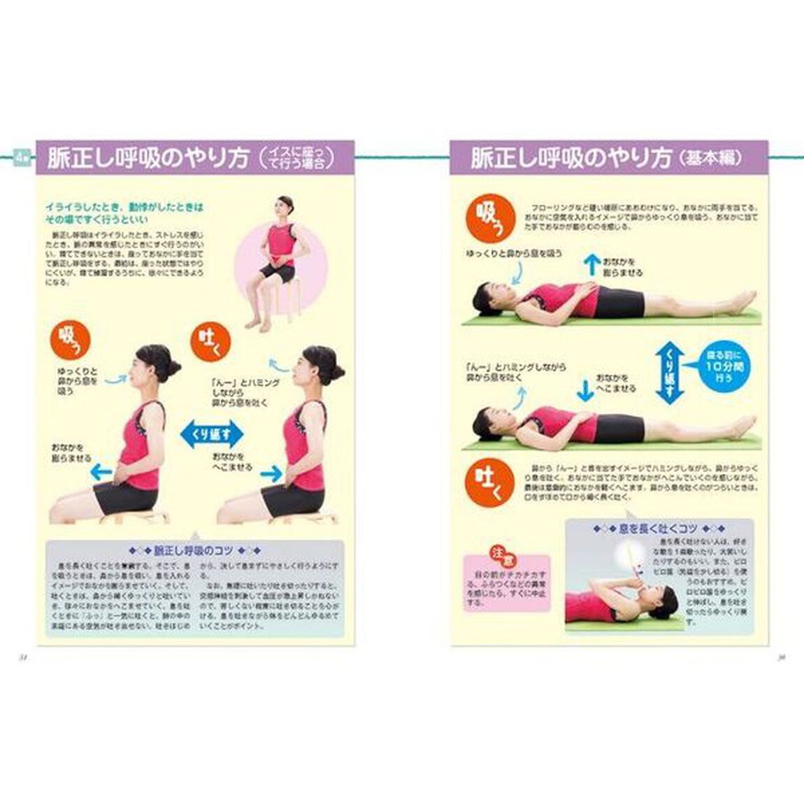 -動悸・ドキン・胸のつまり感・息切れ・めまい- 不整脈 脈飛び 頻脈・徐脈 期外収縮 心房細動 最新最強脈正し自力克服大全