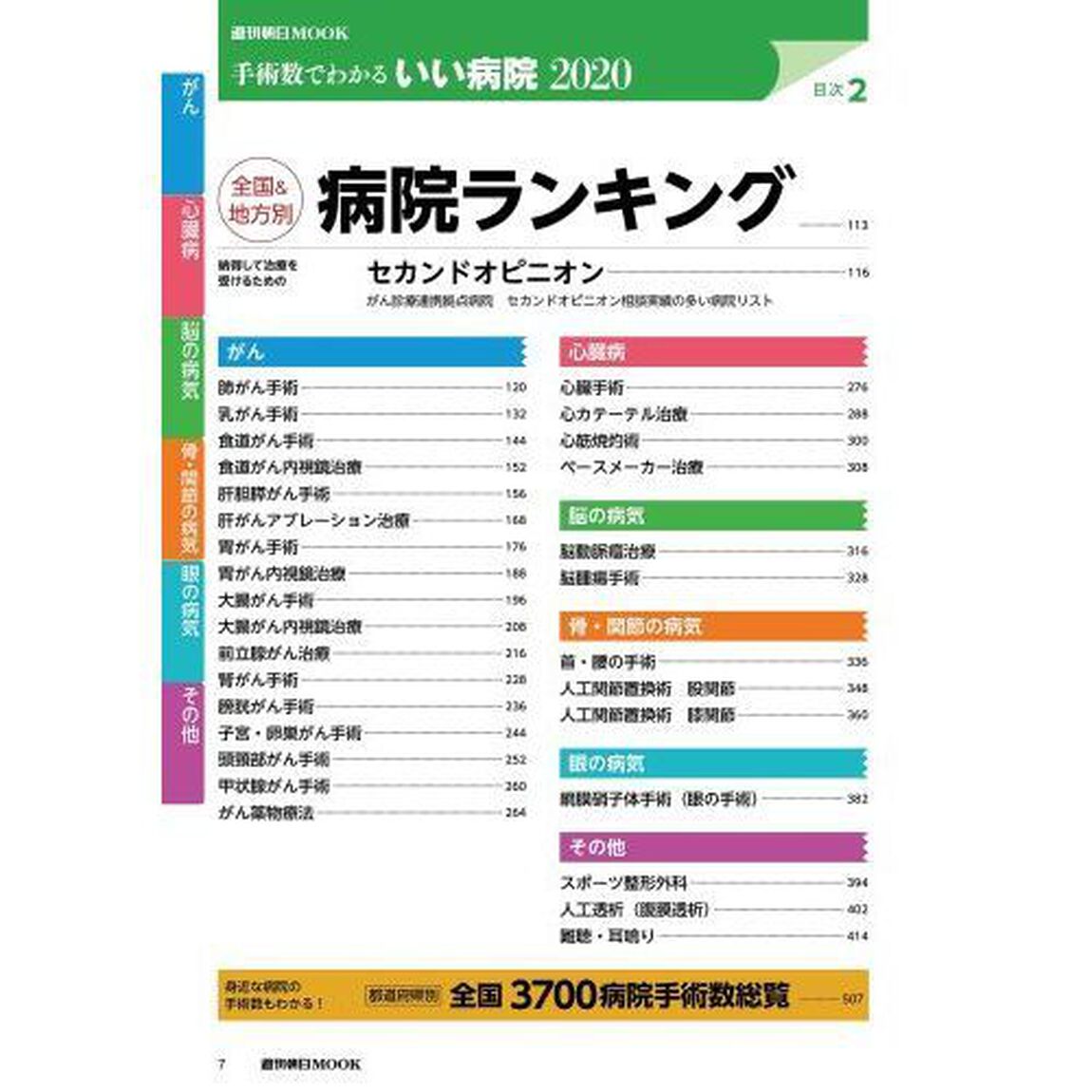 手術数でわかるいい病院 2020 (週刊朝日ムック)