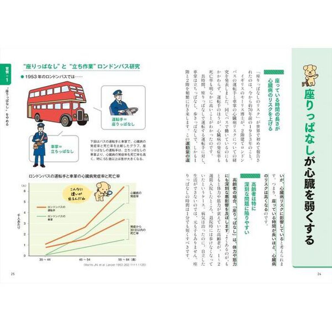 心臓が喜ぶ９つの習慣　老化を予防し若返る！