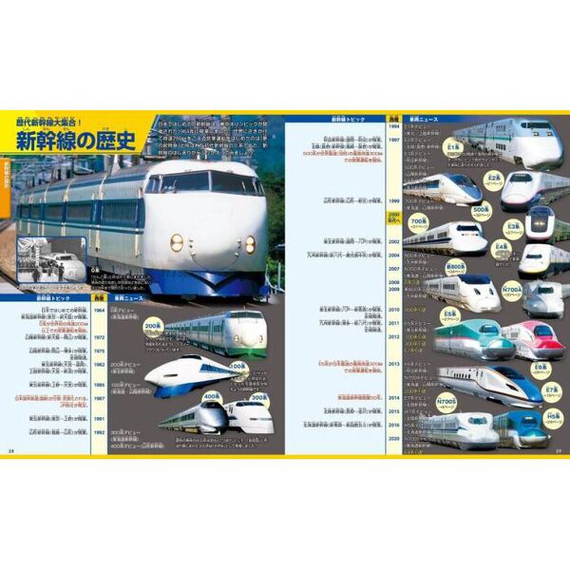 鉄道「新訂版」