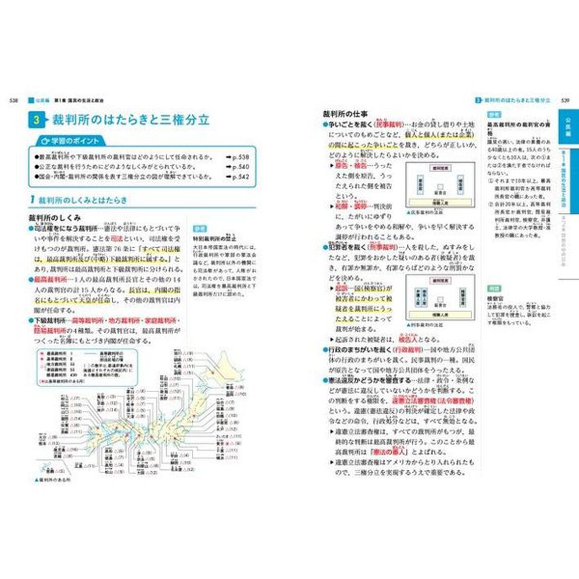 完全理解小学社会　知識を深め考える力を育む