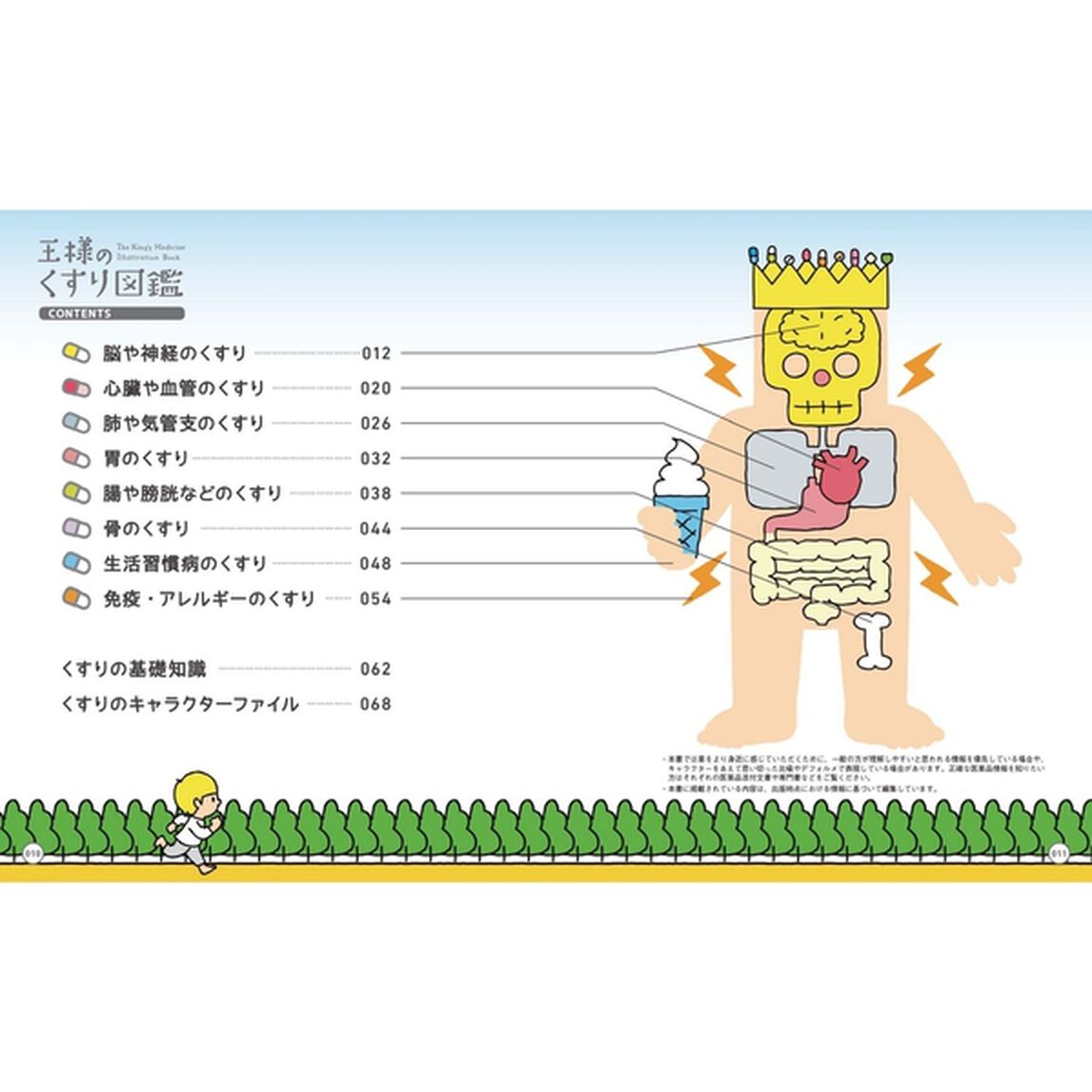 王様のくすり図鑑 (じほう図鑑シリーズ)