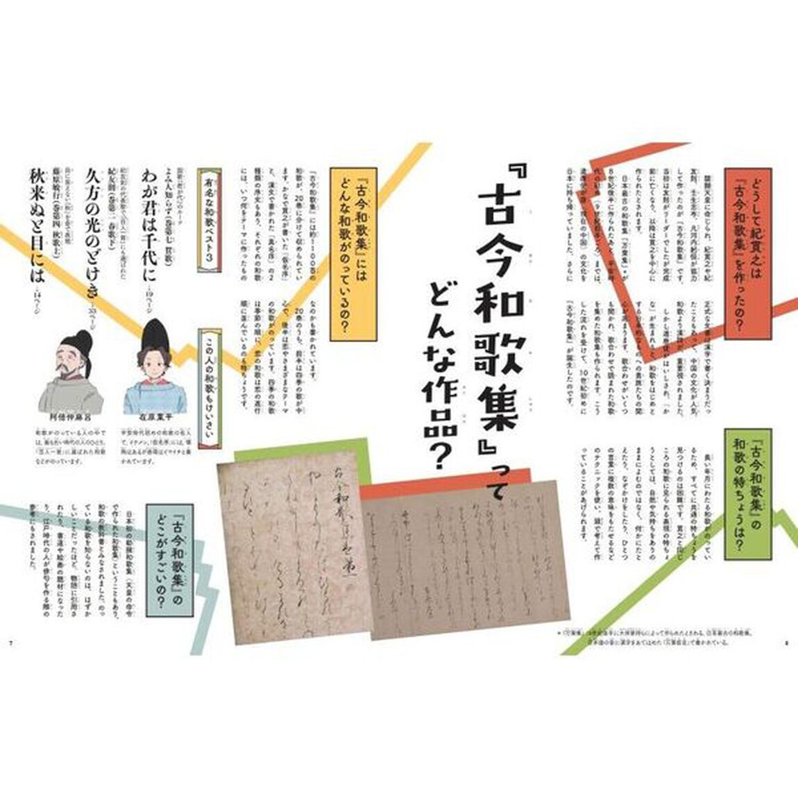 紀貫之と古今和歌集