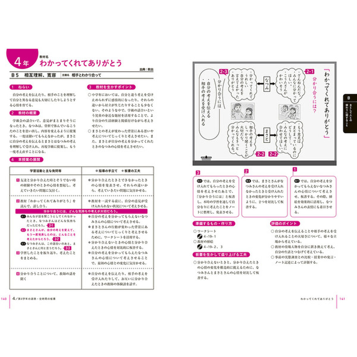 板書で見る全時間の授業のすべて特別の教科道徳　小学校中学年
